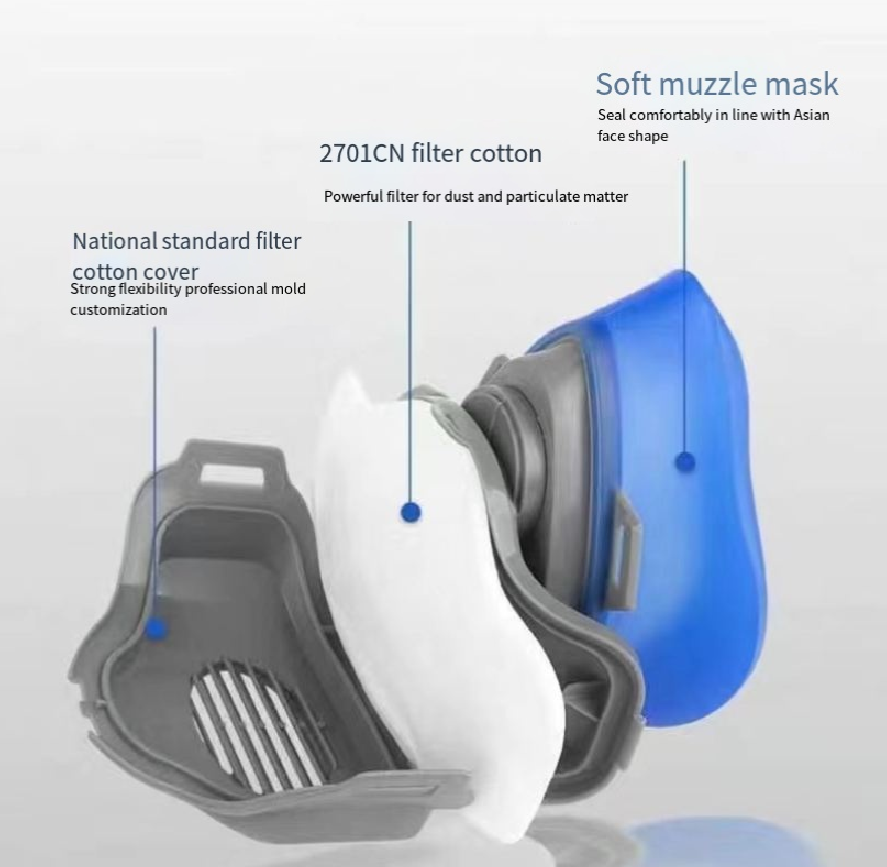 Respiratore a mezza maschera i - Dust Mask Construction recensione e prezzo