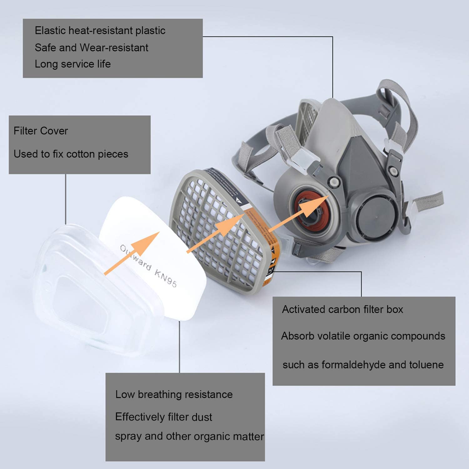 Maschera Antigas 6200 per Vern - Dust Mask Construction recensione e prezzo